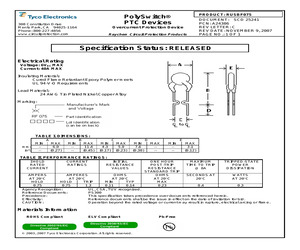 RUSBF075-2 (E96259-000).pdf