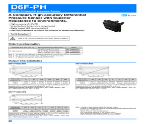 D6F-PH5050AD3.pdf