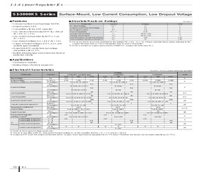 TINKERKIT - BASIC.pdf