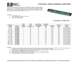 ACLM4603C25.pdf
