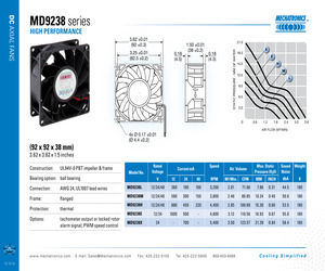 MD9238E24B-FSR.pdf