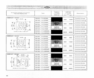 SA52-11LSRWA.pdf