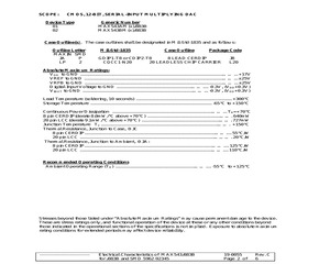 MAX543AMJA/883B.pdf