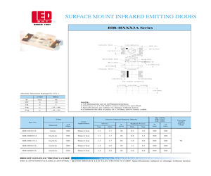 BIR-HM033A.pdf