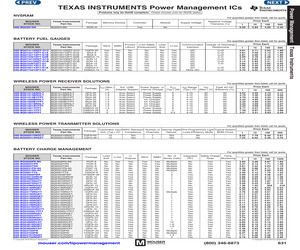 BQ24160RGET.pdf