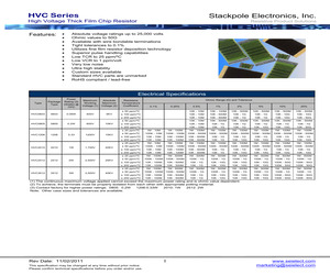 HVCS0603GBL20K0.pdf