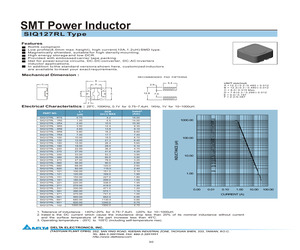 SIQ127RL-101.pdf