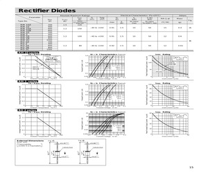 RM10AWK.pdf