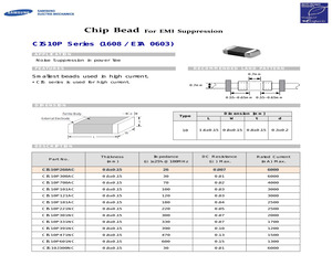 CIS10P260AC.pdf