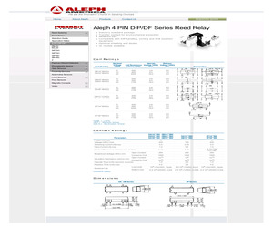 DAS107-7.pdf