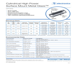 JB3030AWT-00-0000-000A0UC435G.pdf