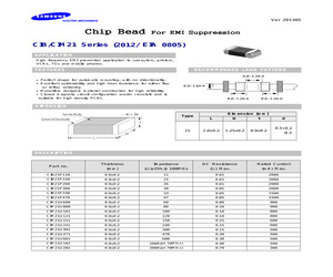 CIB21P110NE.pdf