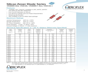 JANTX1N4117D.pdf