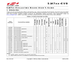 SI4708-B-EVB.pdf