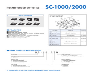 SC-1031.pdf