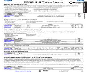 AC164134.pdf