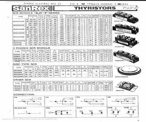 PE55F160.pdf