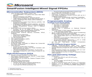 A2F060M3E-1CSG288YI.pdf