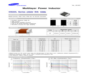 CIG22L1R0MNE.pdf