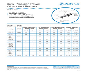 AS15000FLF.pdf