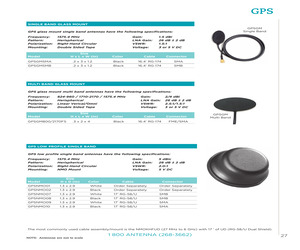 GPSCPMM00.pdf