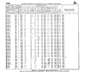 SC250D24.pdf