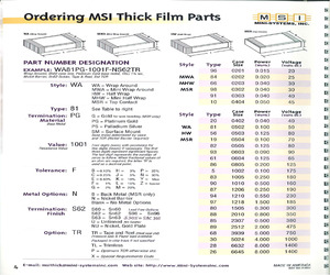 WA88PS-1212F-NS62P.pdf