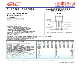 AKBP208.pdf