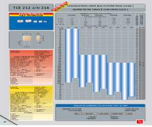 TCE2142700PF10%50V.pdf