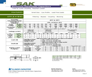 227SAK035M.pdf