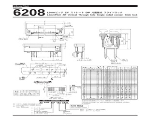 86208520030000+.pdf