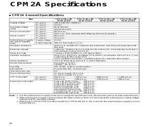 CPM2A-30CDT1-D.pdf