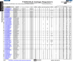 LM317T.pdf