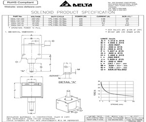 DSOL-1341-24.pdf