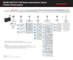 ZM50B10A01.pdf