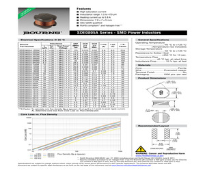 LA G6SP-DAFA-24-1-140-R18-Z.pdf