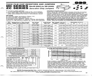 MC08054642DB.pdf