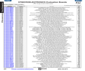 STEVAL-IHM028V2.pdf