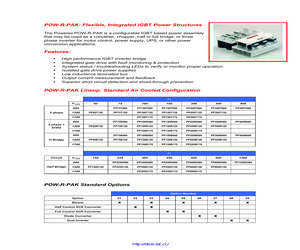 PP15012HS.pdf