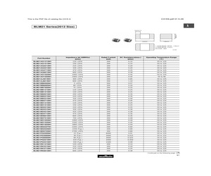 BLM21AH102SN1C.pdf