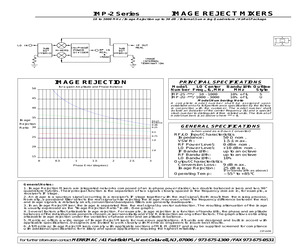 IMP-2S-955/M.pdf