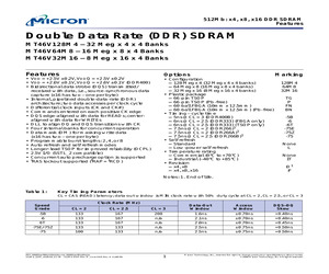 MT46V128M4TG-6:F.pdf