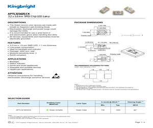 APTL3216ZGCK.pdf