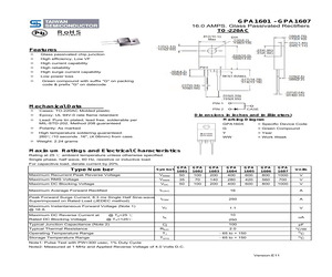 GPA1601.pdf