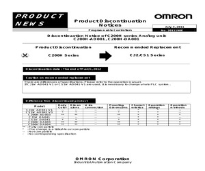 C200HMR832.pdf