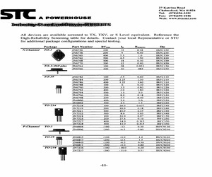 JANS2N6770.pdf