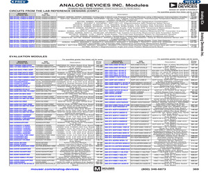 ADIS16265/PCBZ.pdf