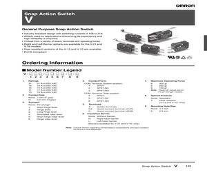 XS5WT421LMDK.pdf