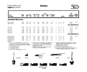 300U120ADMPBF.pdf