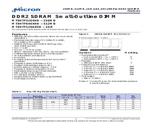 MT8HTF12864HD-667XX.pdf